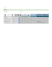 Activity Template Gantt chart - Gantt Chart.pdf