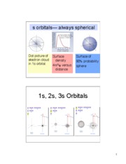 Orbital Lecture