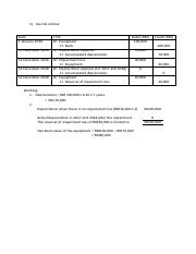 FAR3_Individual Assignment 2.pdf