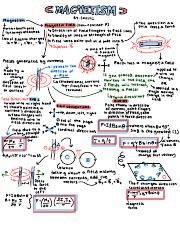 Magnetism Notes.pdf
