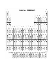 Periodic Table 1D.docx