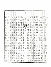 0031贵州志稿（乾隆 油印）_9-10.pdf