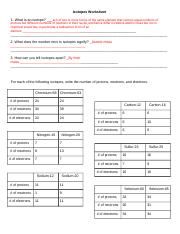 Copy of Isotopes Worksheet 1.docx