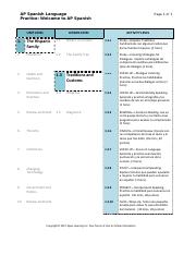 AP Spanish Course Overview 1.1.3.pdf
