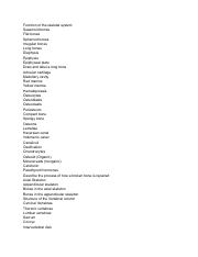 List of Flashcard Terms.pdf