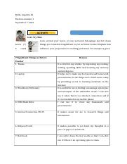 Mella_The Teaching Profession_Activity 1_BSEd-Educ101-2022.docx