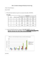 Effect of Alcohols on Membranes Results Page Fall 2018.docx