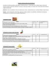 Supply-and-Demand---Markets-_Revision_Worksheet (1).docx