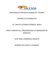 MAPA CONCEPTUAL-ORGANIZACIÓN Y ELABORACIÓN DE MENSAJES.pdf