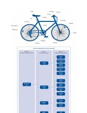 Lista de materiales- Bicicleta.pdf