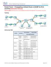 8.1.3.4 Packet Tracer - Propagating a Default Route in EIGRP for IPv4 and IPv6 Instructions IG