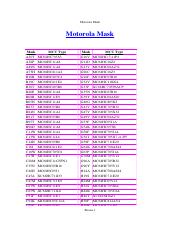 Motorola Mask 1.pdf
