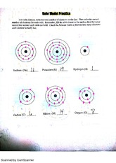Bohr Model Practice Worksheet Scanned By Camscanner Scanned By