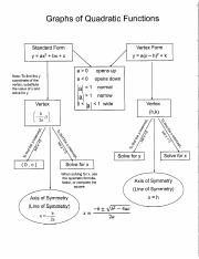 Quadratic_Formula_Sheet.pdf