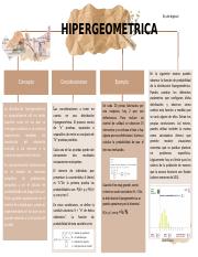 MAPA CONCEPTUAL HIPERGEOMÉTRICA.docx