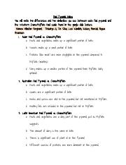 Food Pyramid Notes .pdf