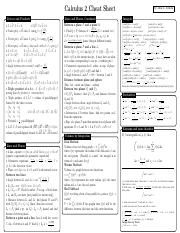 Calculus_2_Cheat_Sheet___Gehad (2).pdf