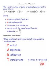 trig functions lesson 2.pdf