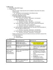 MIC_102_MT_1_Review_Sheet.pdf