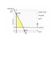 Math graph .pdf