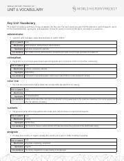 WHP-AP Unit 6 Vocab Guide.pdf