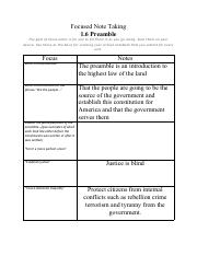 annotated-Civics%20notes%20-1.docx.pdf