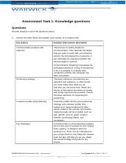 BSBMKG555 Write persuasive copy Assessment Task 1.docx