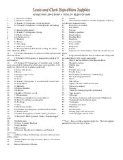 Tristan Chang - Lewis and Clark Supply List.docx.pdf