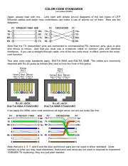 Cat5e Color Codes.pdf