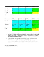 Aditya Pathak- Module One Lesson Three Activity (1).pdf