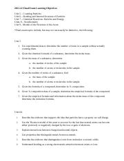 2021-22 final exam learning objectives.doc