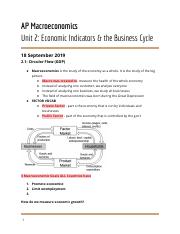 Unit 2: Economic Indicators & the Business Cycle