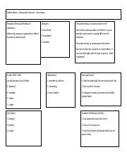 Celeste Retana - Personal Leadership Manual (2).docx