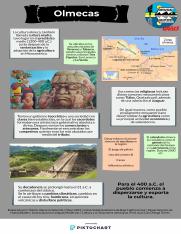 olmecas, teotihuacan, mayas, mexicas valencia.pdf