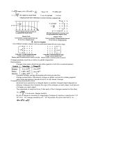 1. MCAT Physics 8. Electrostatics and Electromagnetism - Google 文档.pdf