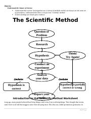 Scientific-Method-Worksheet.doc