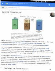 water resources.pptx