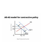 AD-AS model for expansionary policy (1).png