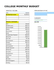 Monthly Budget Excel College Ed.xlsx