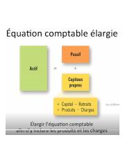 Equation comptable élargie.PNG