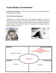 Frayer Model on Containment, Truman Doctrine, Brinksmanship and Eisenhower Doctrine-1.pdf