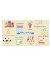 Top 10 Motivational List- Mya Johnson.png