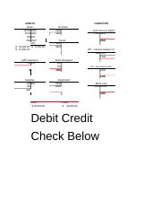 U2A6 assingment tchart with credit debit check (1).xlsx
