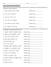 Types of Chemical Reaction Worksheet.doc