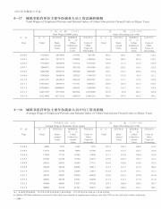 基础会计习题与实训_139.pdf