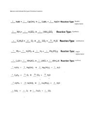 Itxatli Cortez - type of chemical reaction.docx.pdf