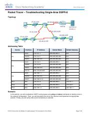 5.2.2.3 Packet Tracer - Troubleshooting Single-Area OSPFv2 Instructions