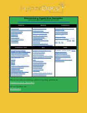 Elementary Sample Hyperdocs.pdf