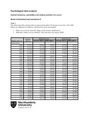 Worksheet 2 (1).pdf