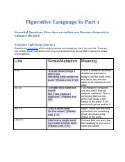 Khushi Kalyar - Figurative Language in Part 1 - 4886576.pdf